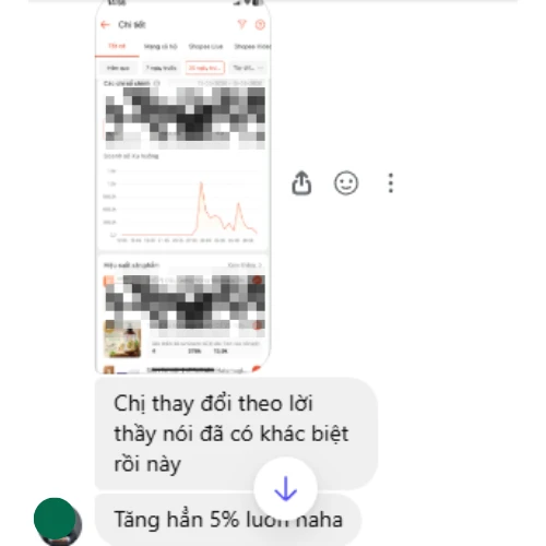 Chia sẻ sau buổi luận giải Tử Vi Thanh Dương